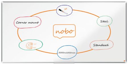 Poza cu WHITEBOARD MAGNETIC OTEL LACUIT 200 X 100 CM PREMIUM PLUS NOBO