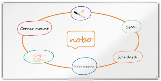 Poza cu WHITEBOARD MAGNETIC OTEL LACUIT 200 X 100 CM PREMIUM PLUS NOBO