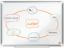 Poza cu WHITEBOARD MAGNETIC OTEL LACUIT 45 X 60 CM PREMIUM PLUS NOBO