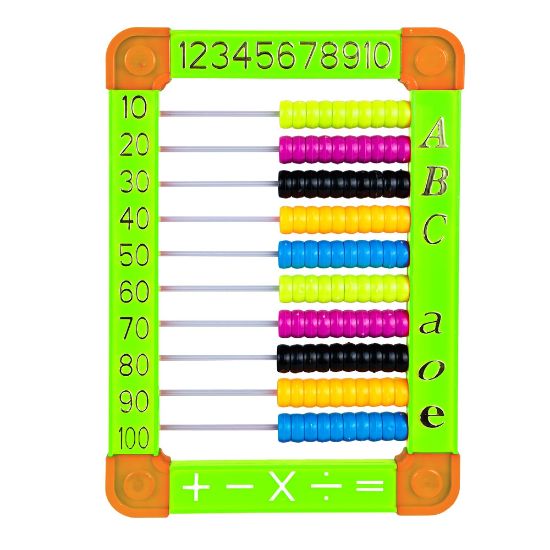 Poza cu NUMARATOARE PLASTIC 25.5 x 15.7 CM