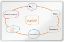 Poza cu WHITEBOARD MAGNETIC OTEL LACUIT 100*150CM PREMIUM PLUS NOBO