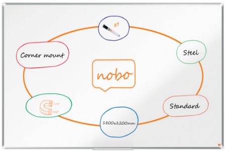 Poza cu WHITEBOARD MAGNETIC OTEL LACUIT 120*180CM PREMIUM PLUS NOBO