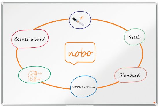 Poza cu WHITEBOARD MAGNETIC OTEL LACUIT 120*180CM PREMIUM PLUS NOBO