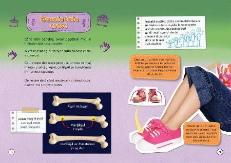 Poza cu Ce se intampla cand cresc?