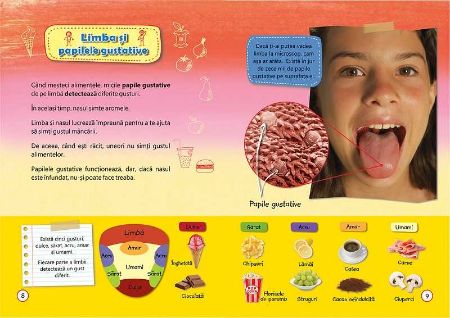 Poza cu Ce se intampla cand mananc ?